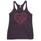 Who God Is Women's Colored Racerback Tank
